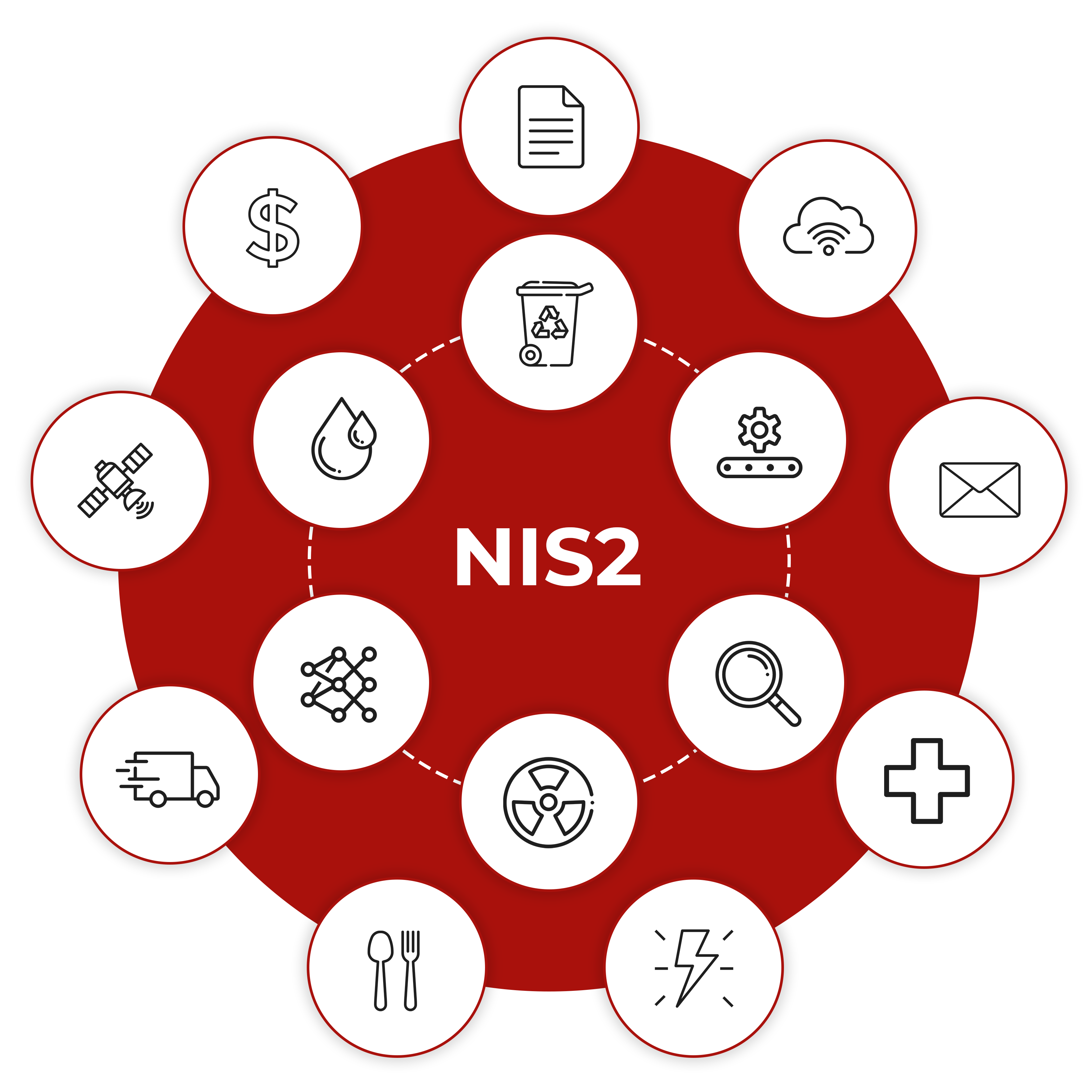 nis2